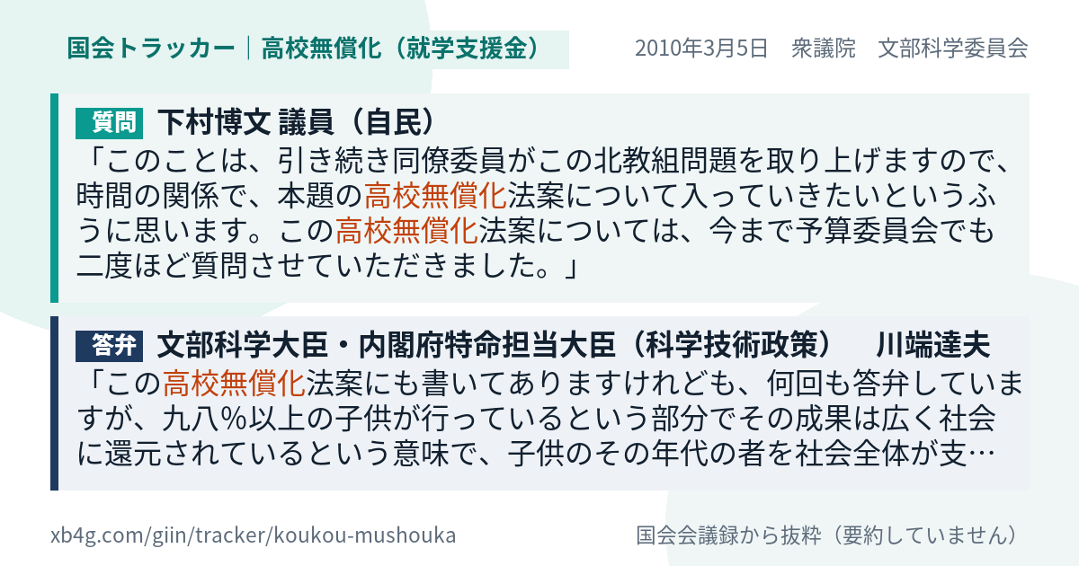 質問と答弁のカード