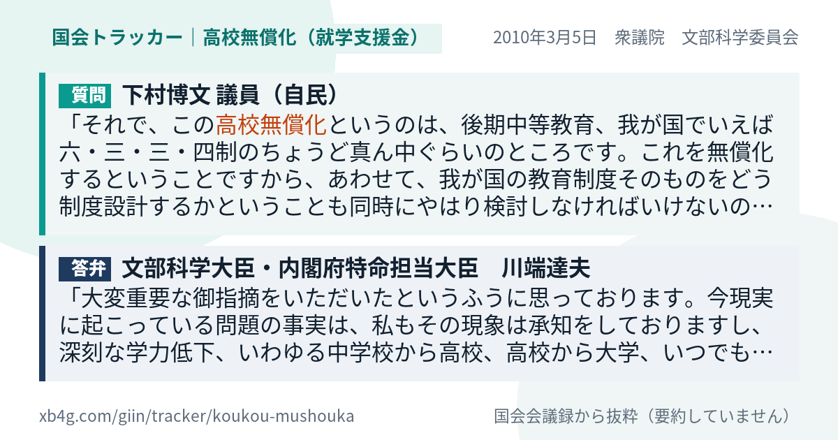 質問と答弁のカード
