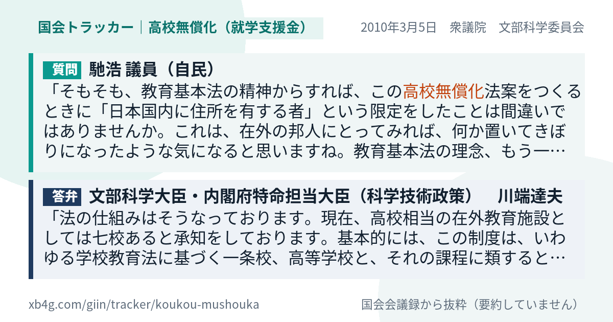 質問と答弁のカード