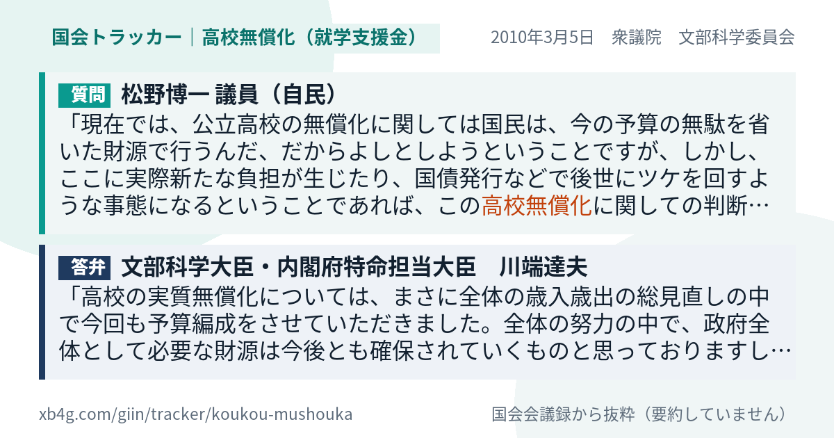 質問と答弁のカード