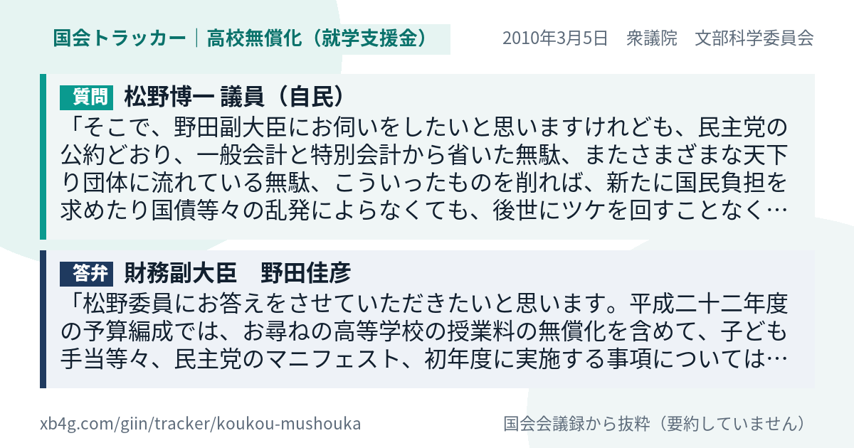 質問と答弁のカード