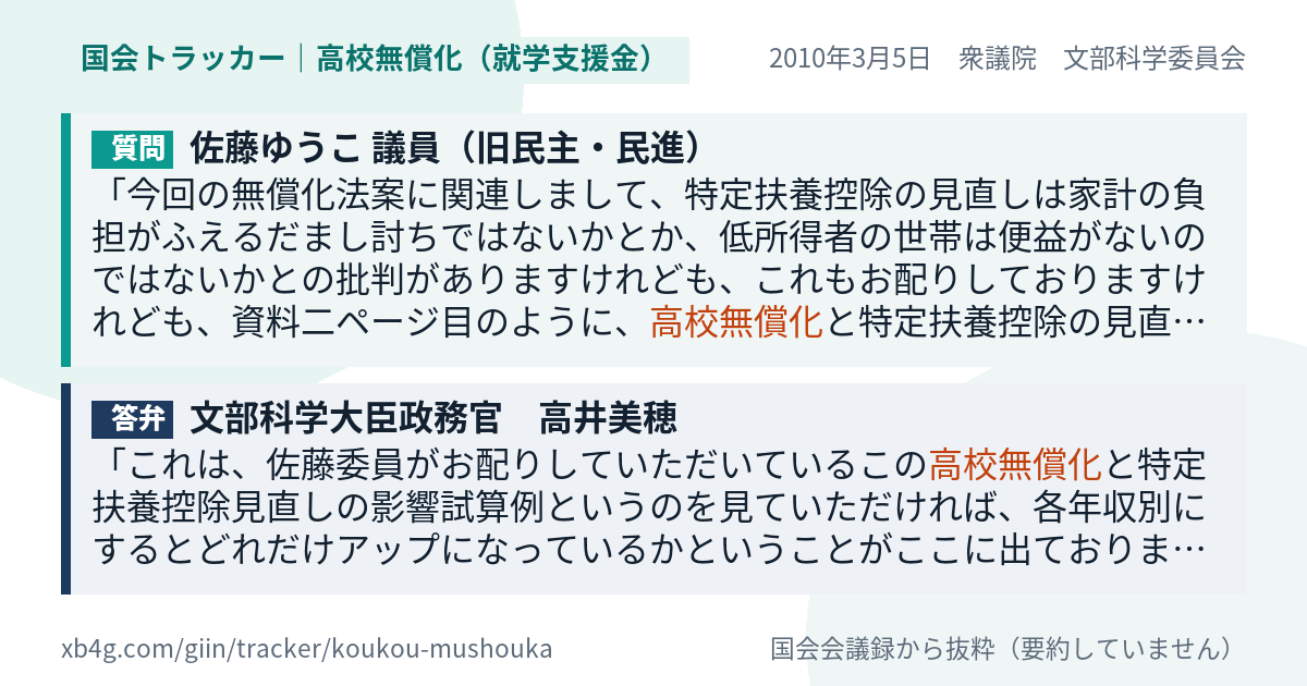 質問と答弁のカード