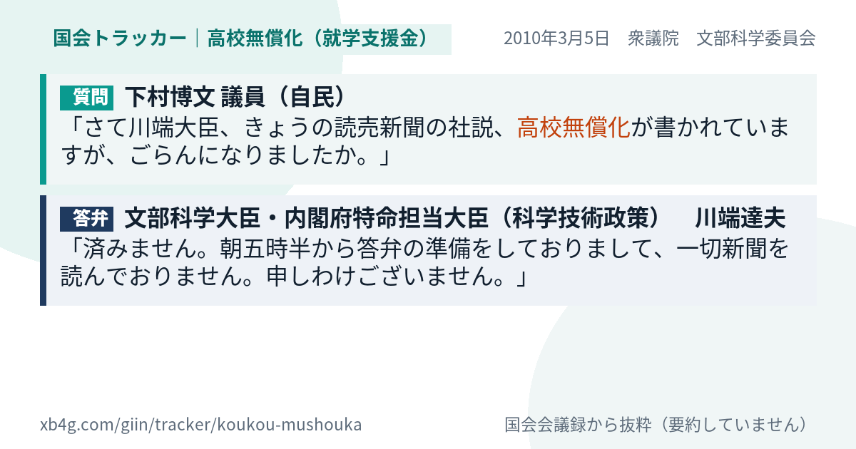 質問と答弁のカード