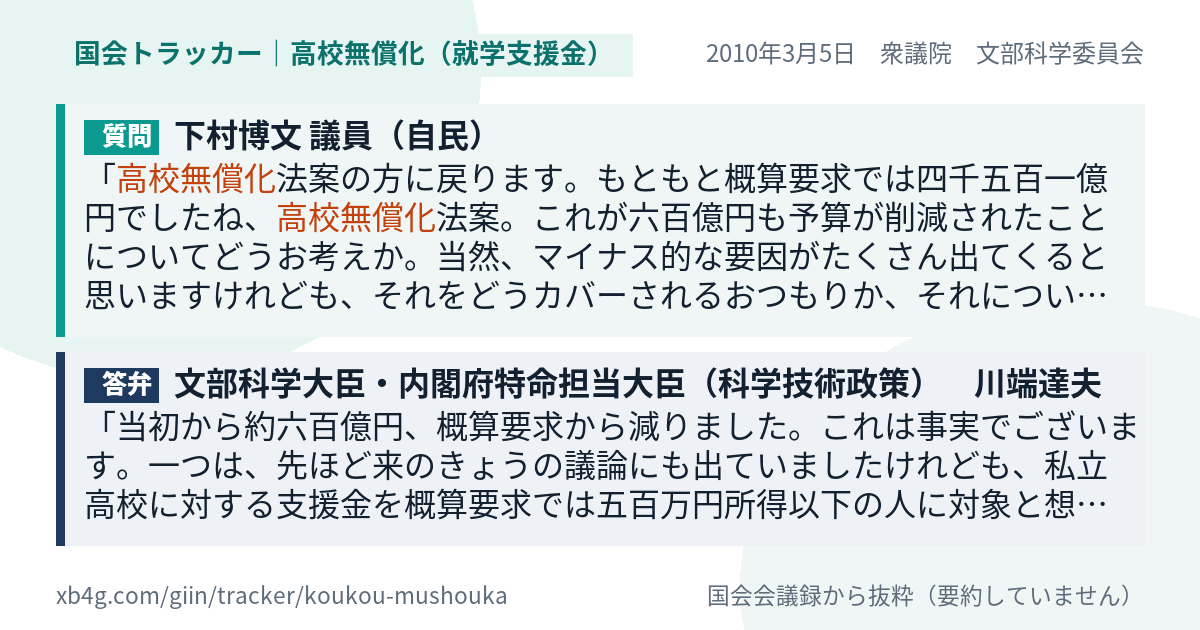 質問と答弁のカード