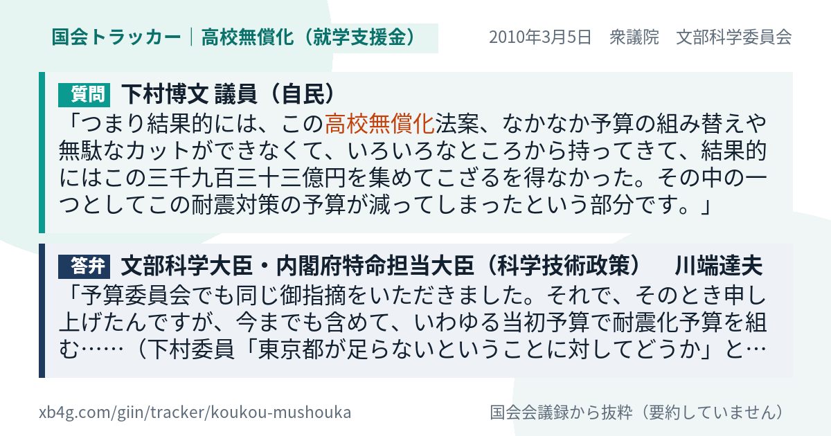 質問と答弁のカード