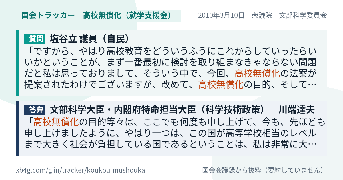質問と答弁のカード