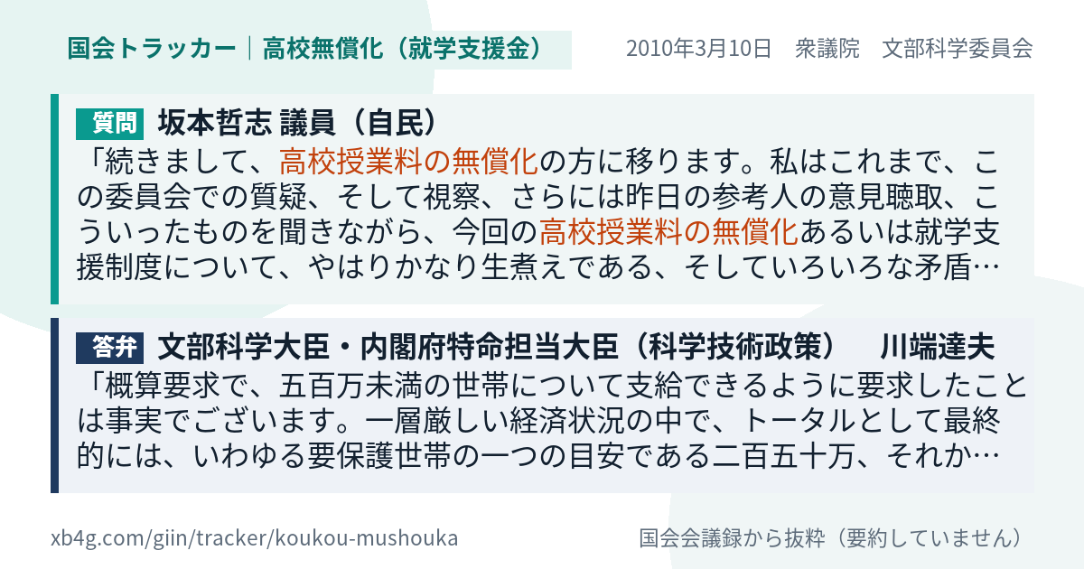 質問と答弁のカード