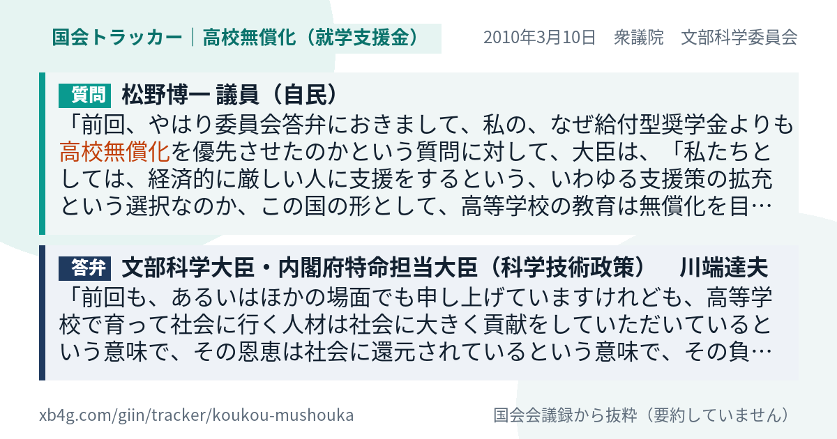 質問と答弁のカード