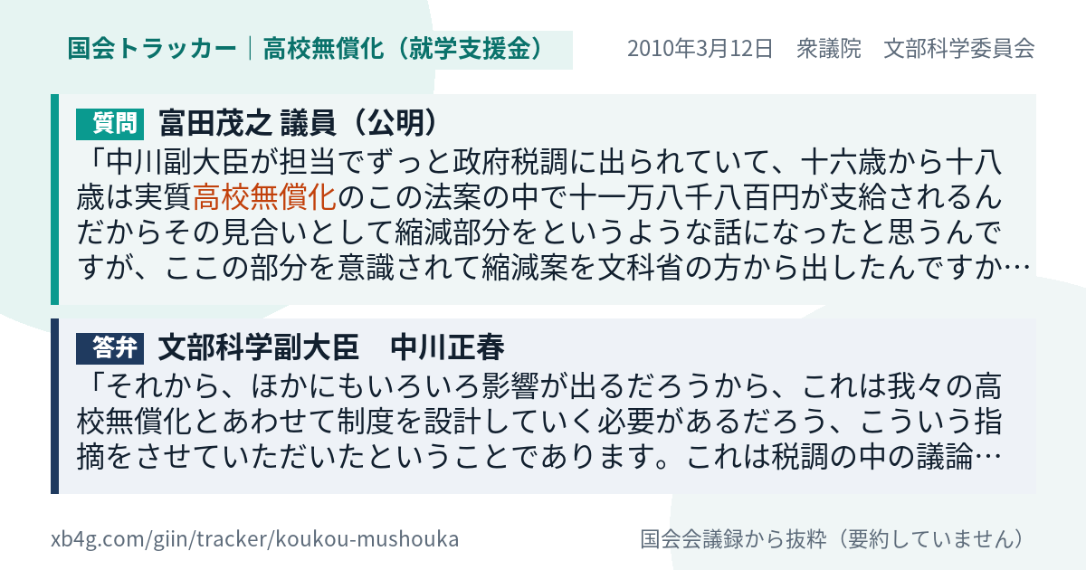質問と答弁のカード