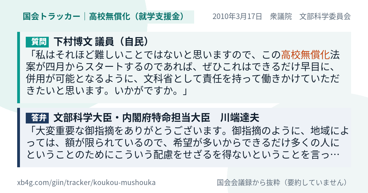 質問と答弁のカード