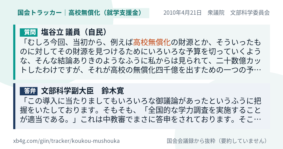 質問と答弁のカード