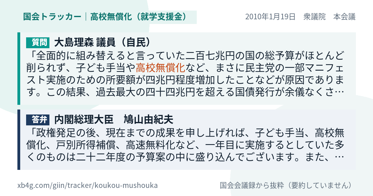 質問と答弁のカード