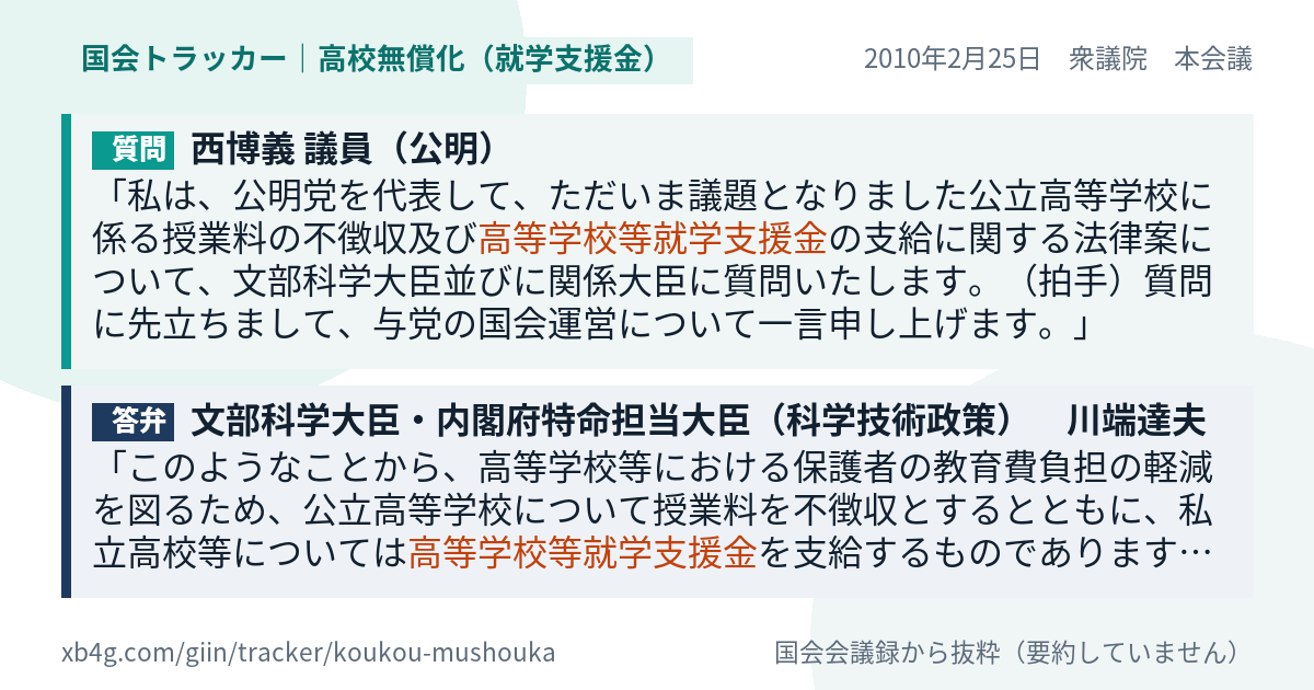 質問と答弁のカード