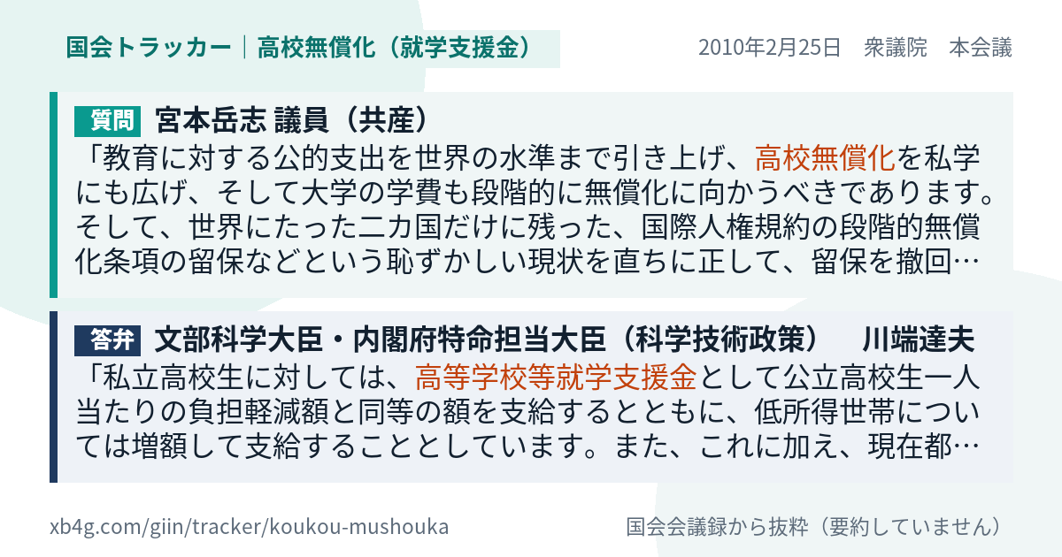 質問と答弁のカード