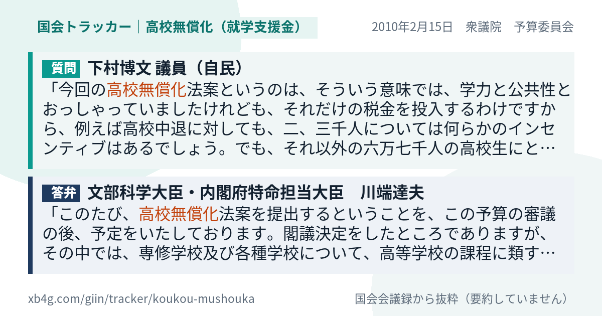 質問と答弁のカード