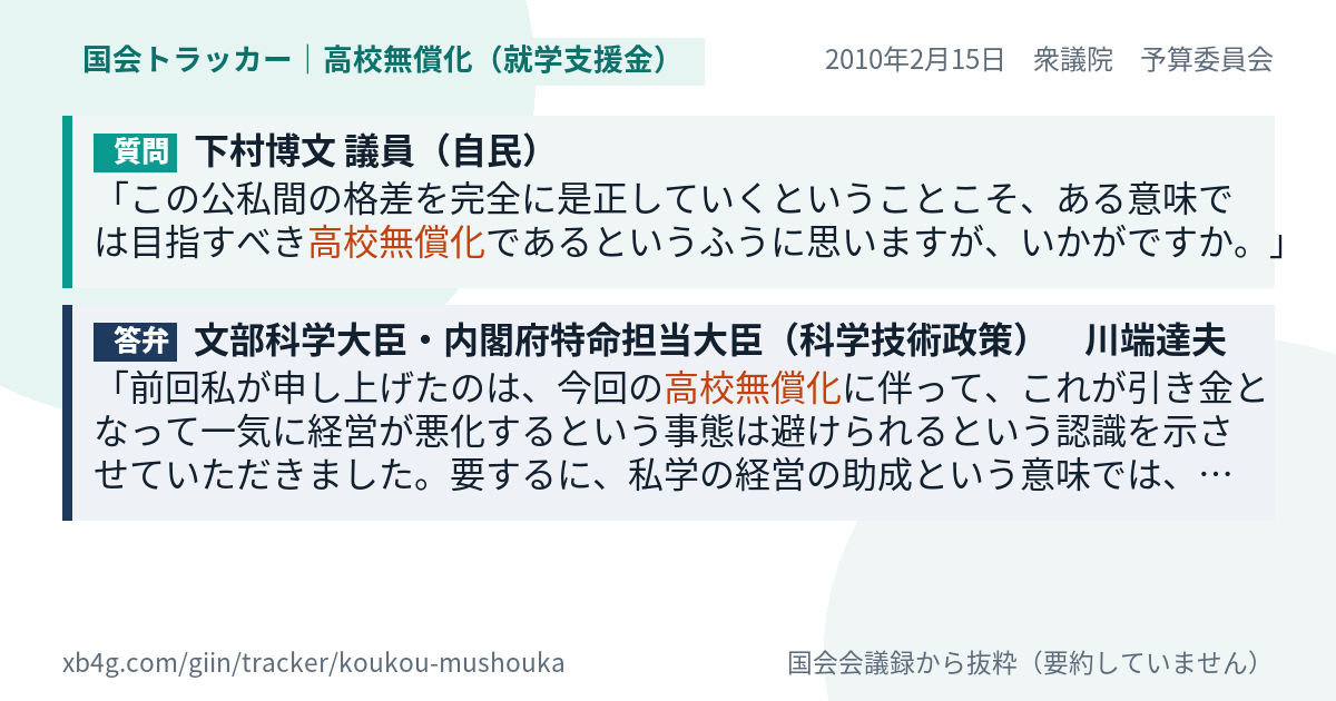 質問と答弁のカード