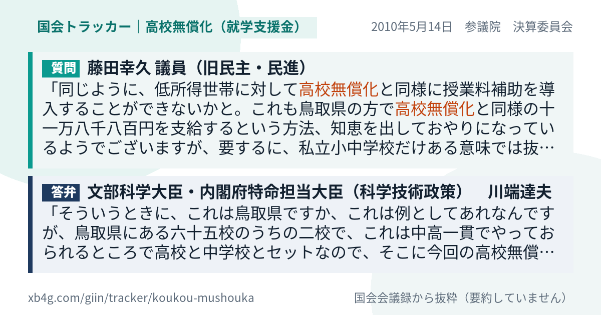 質問と答弁のカード