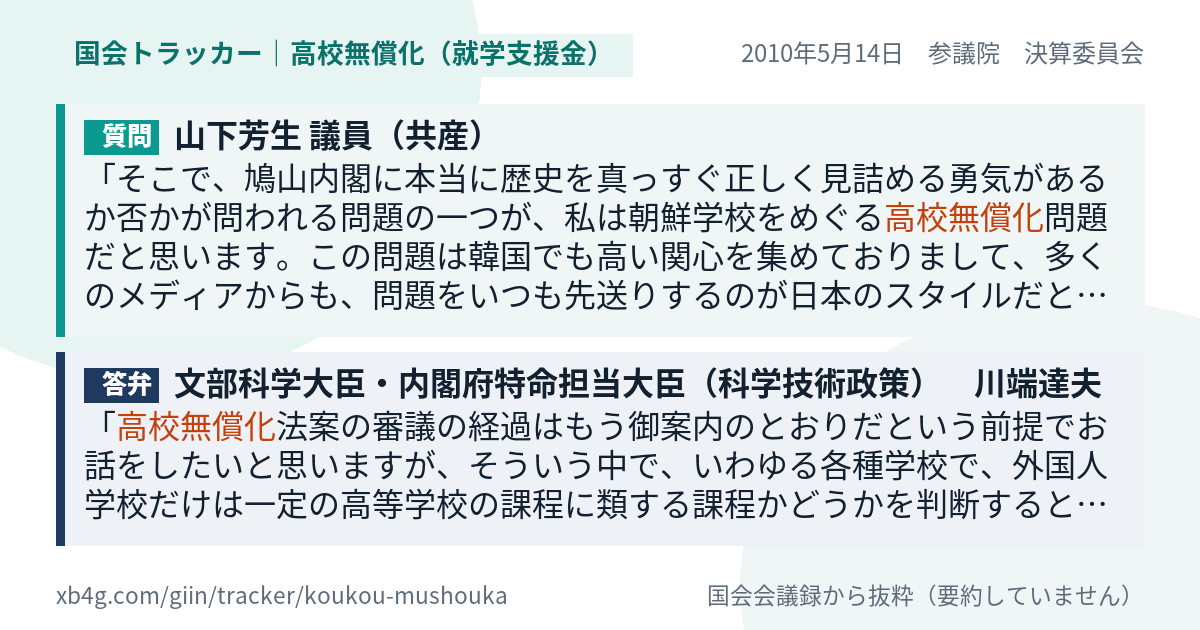 質問と答弁のカード