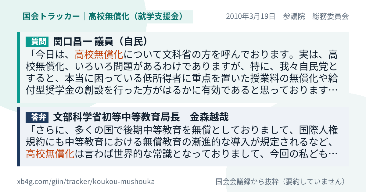 質問と答弁のカード