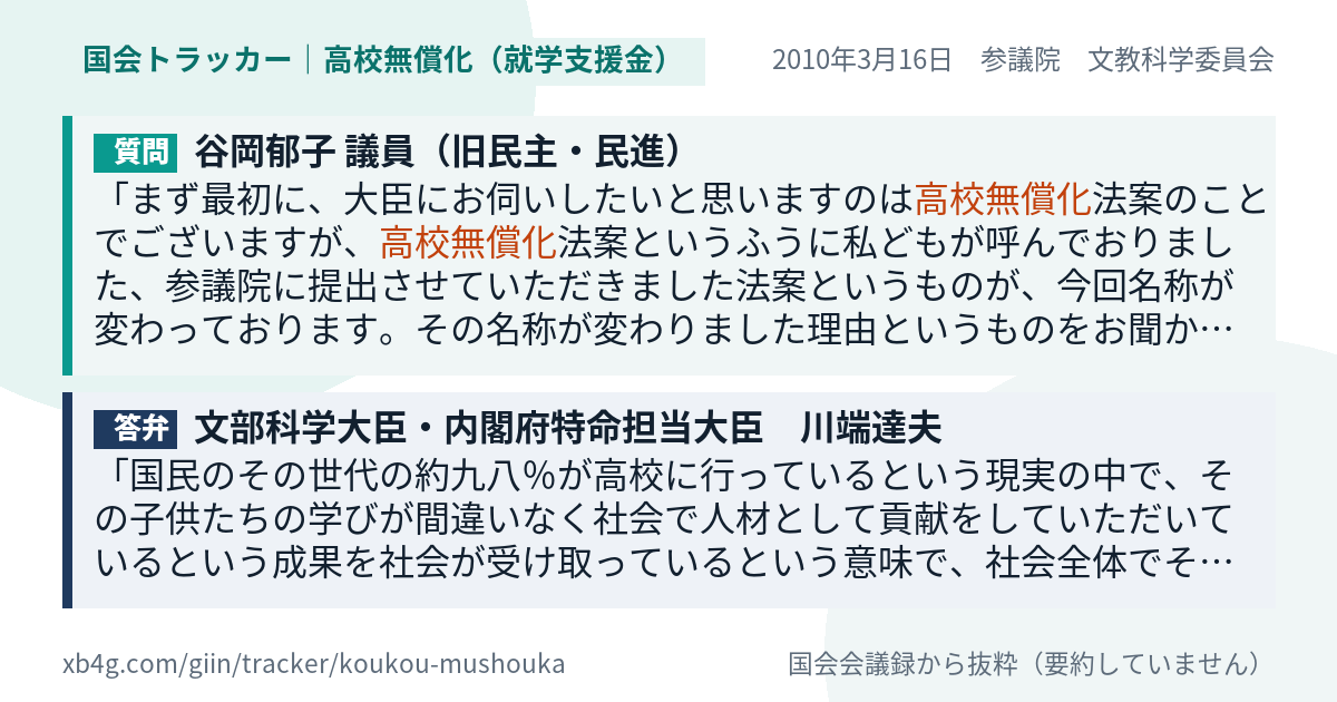 質問と答弁のカード