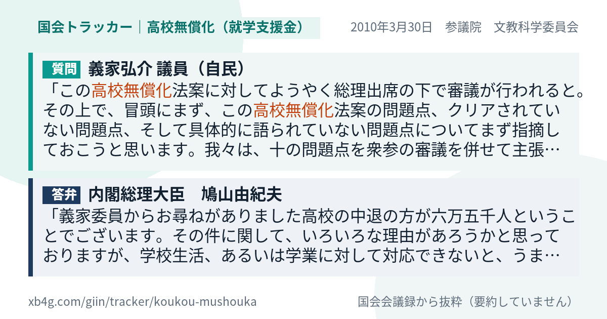 質問と答弁のカード