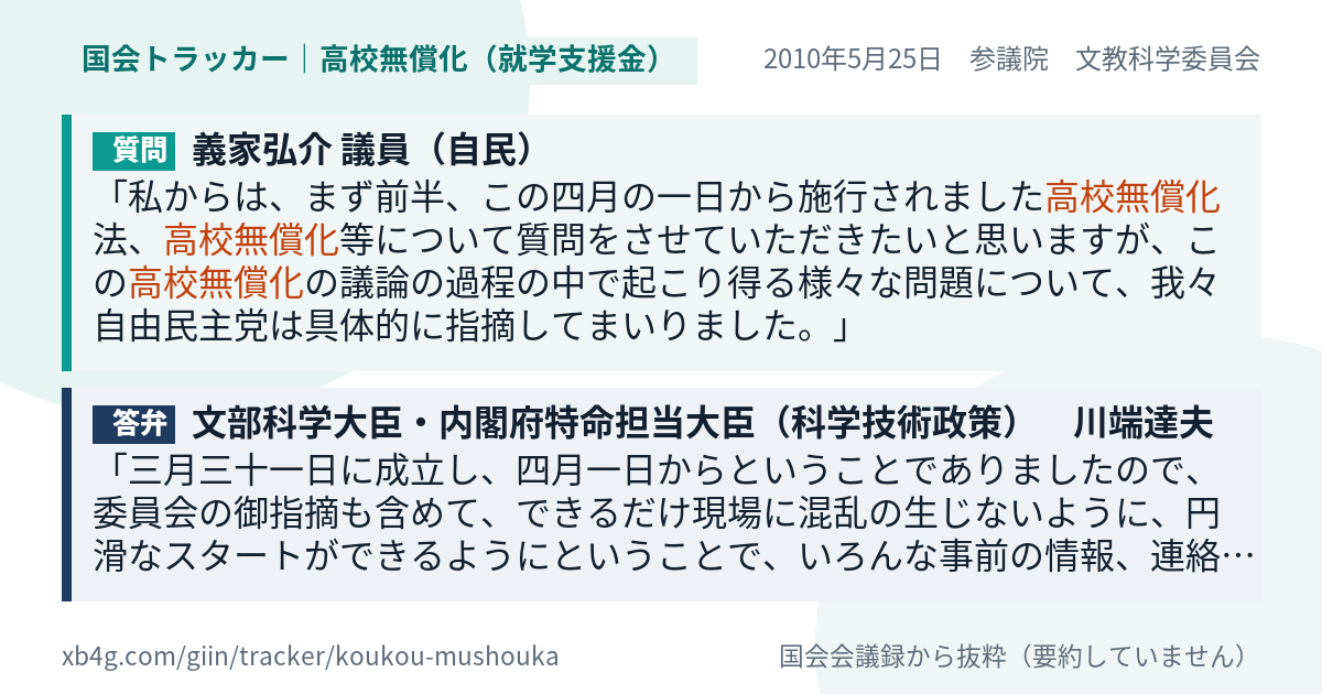 質問と答弁のカード