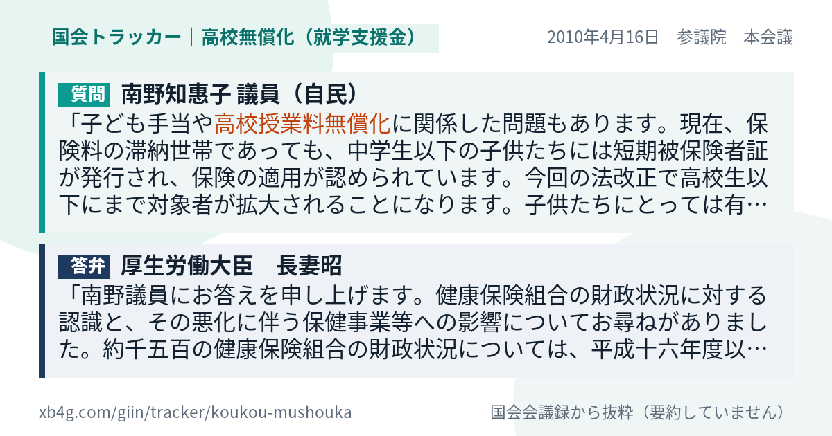 質問と答弁のカード