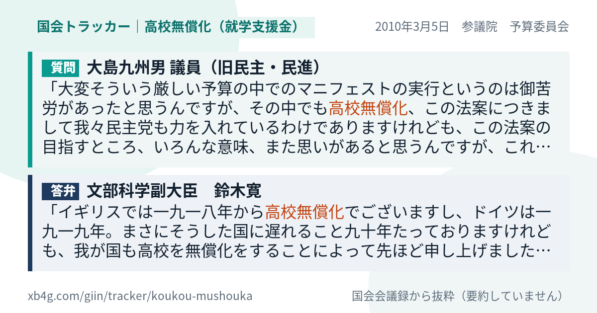 質問と答弁のカード