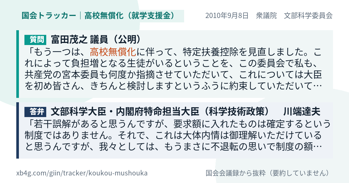 質問と答弁のカード