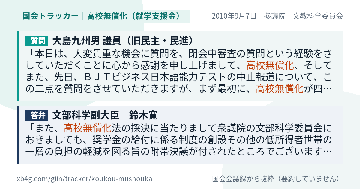 質問と答弁のカード