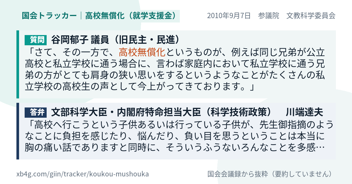 質問と答弁のカード