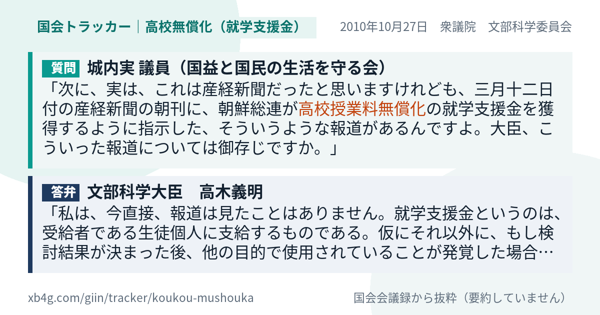 質問と答弁のカード