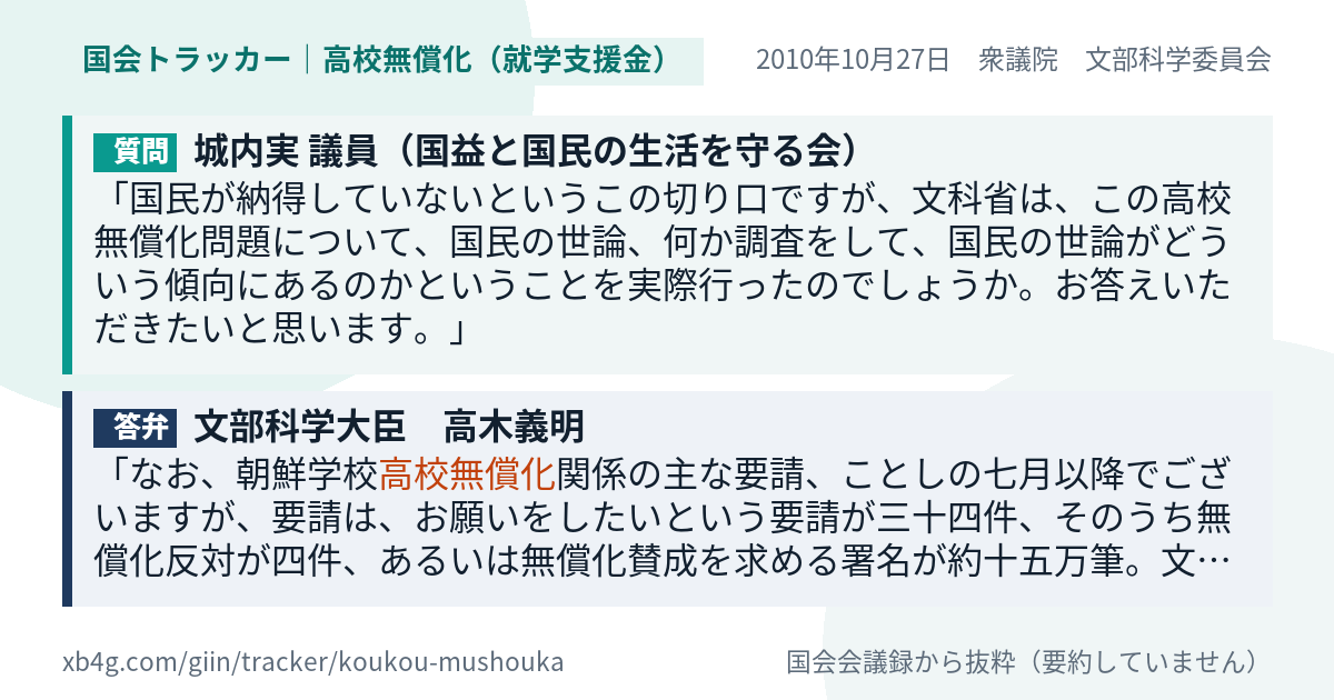質問と答弁のカード