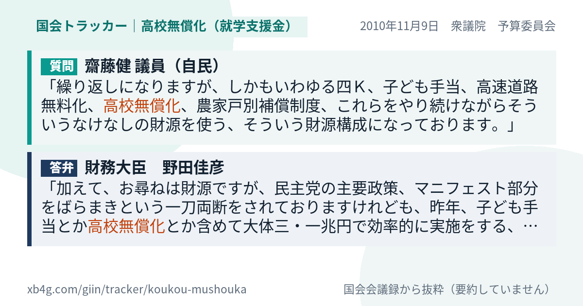 質問と答弁のカード