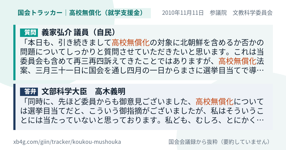 質問と答弁のカード