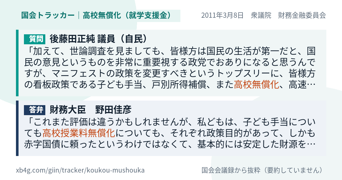質問と答弁のカード