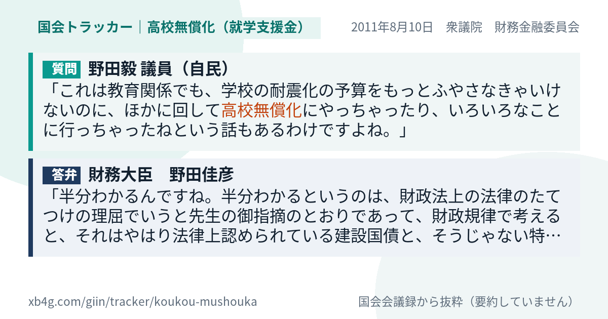 質問と答弁のカード