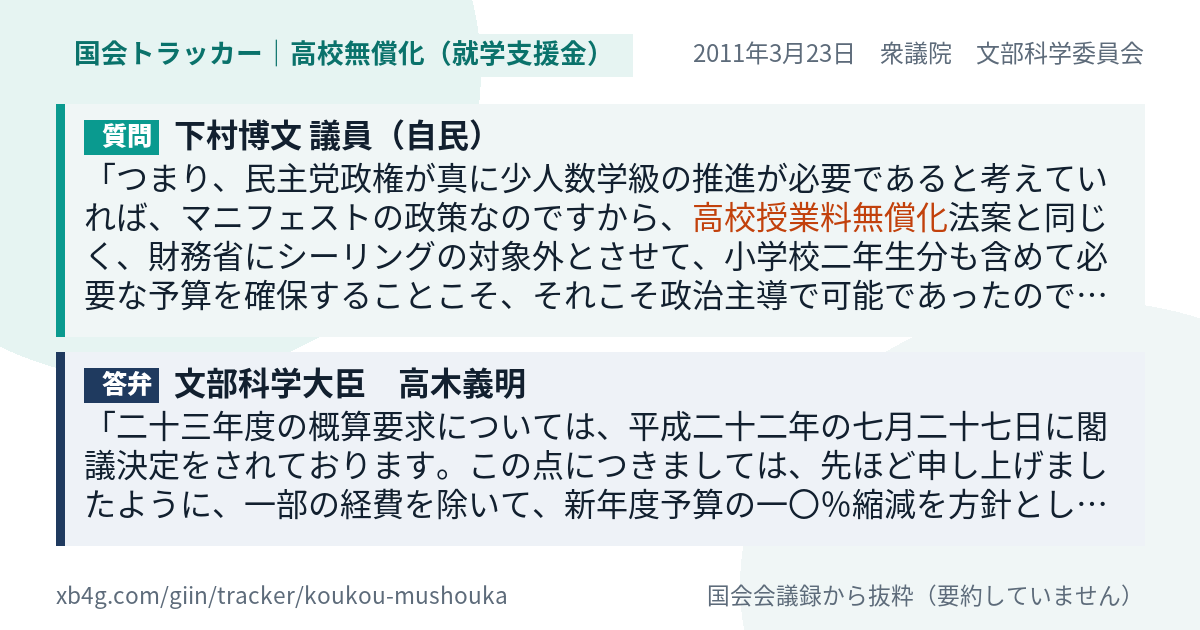 質問と答弁のカード