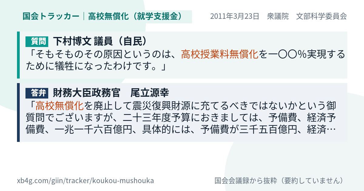 質問と答弁のカード