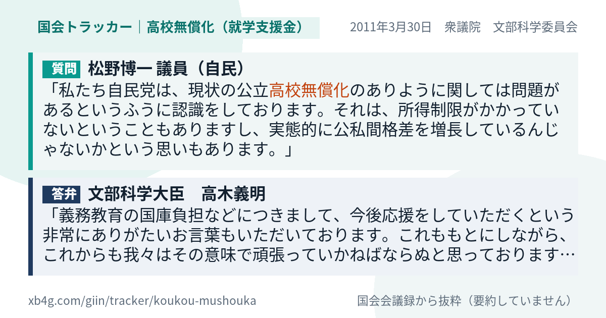 質問と答弁のカード