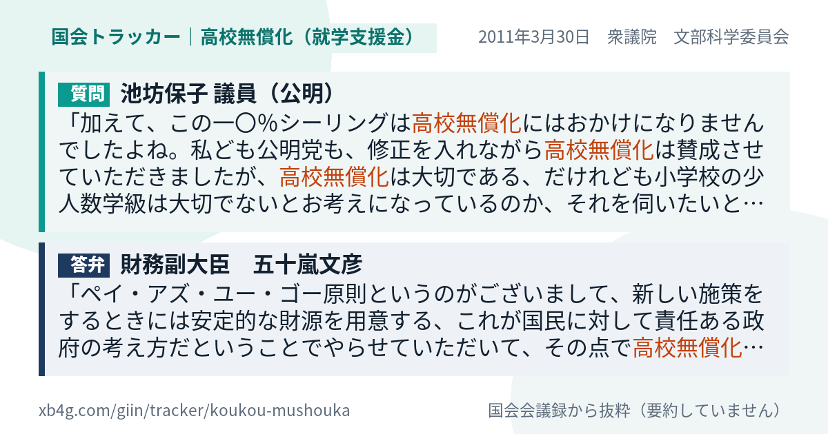 質問と答弁のカード
