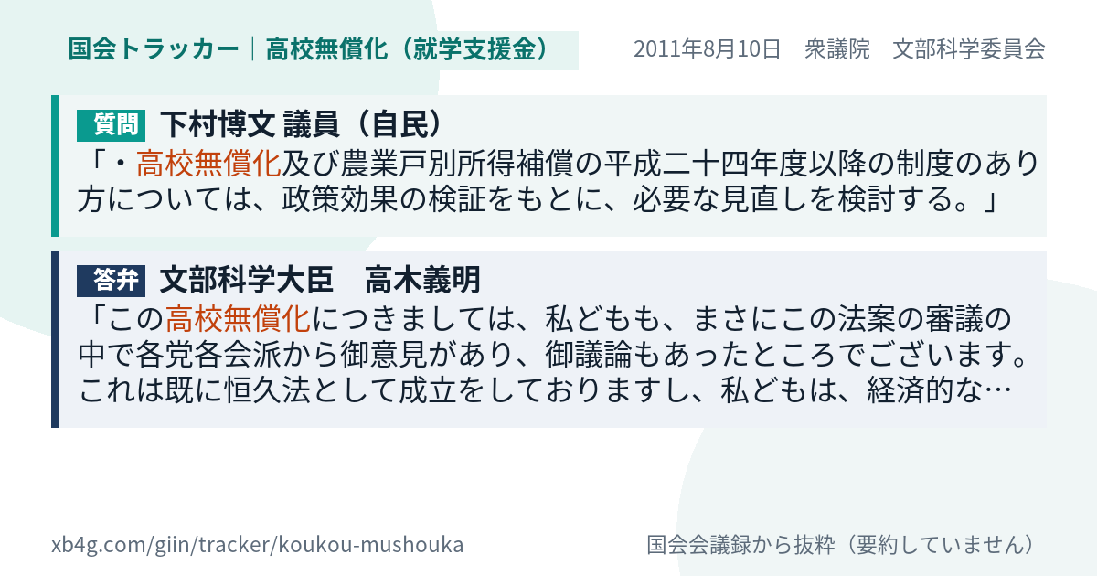 質問と答弁のカード