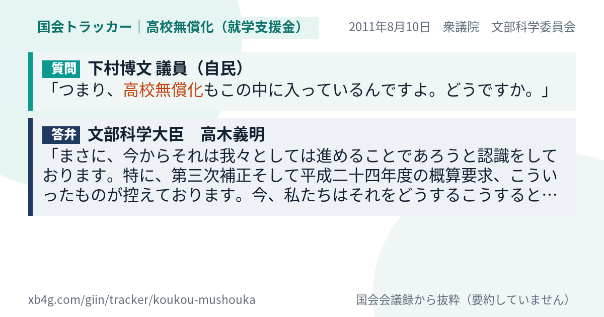 質問と答弁のカード