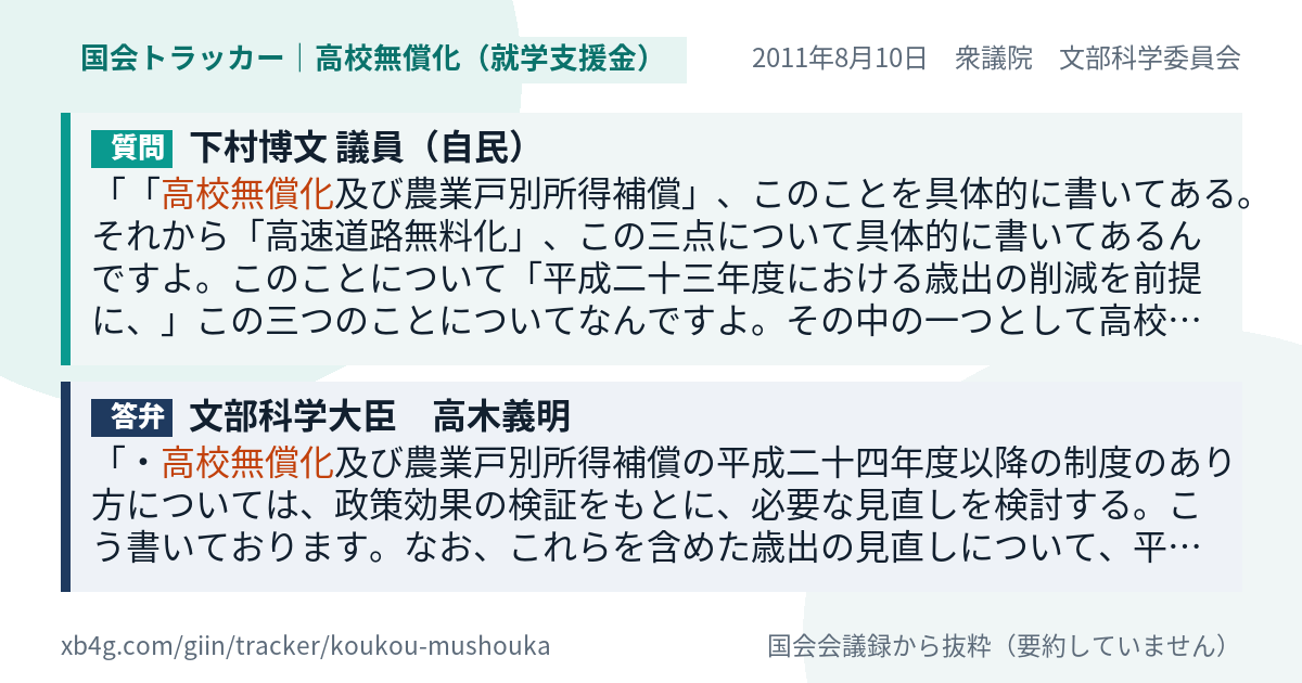 質問と答弁のカード