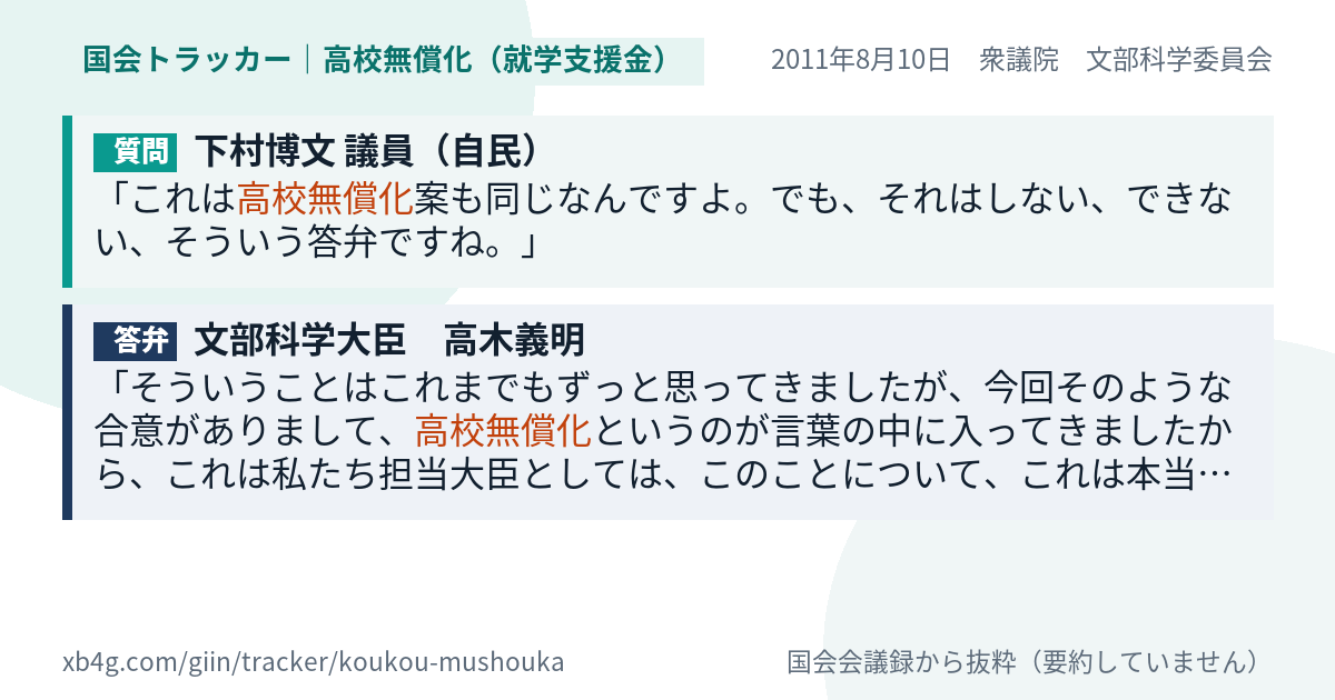 質問と答弁のカード