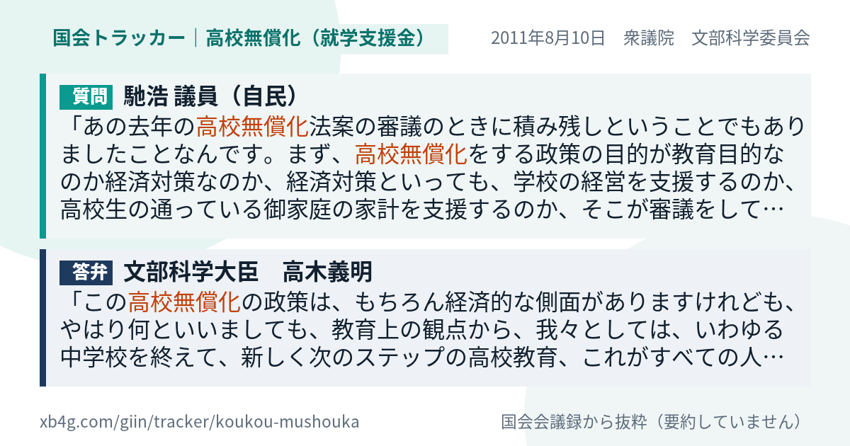質問と答弁のカード
