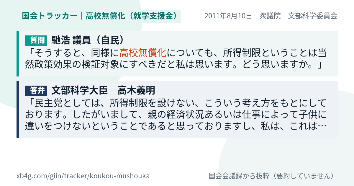 質問と答弁のカード