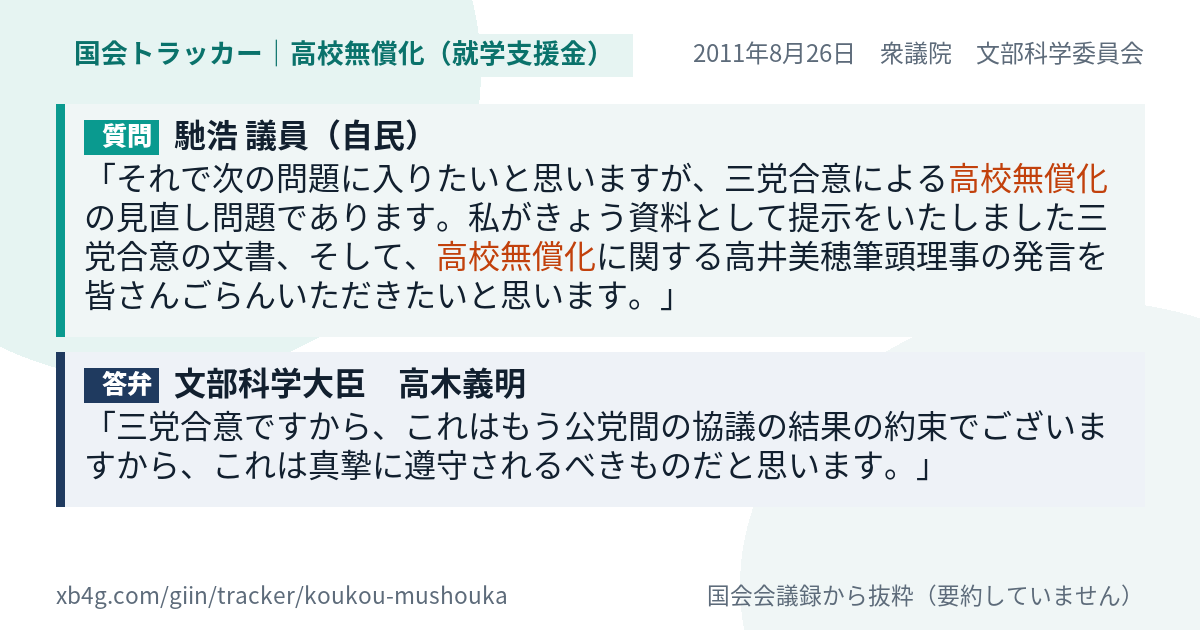 質問と答弁のカード