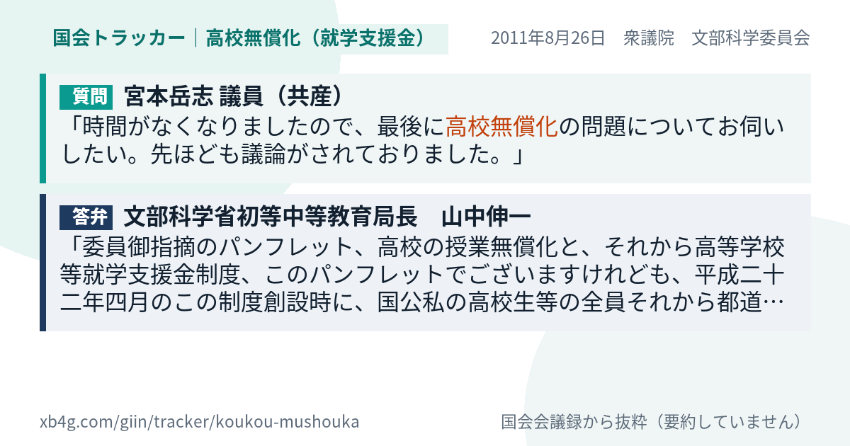 質問と答弁のカード