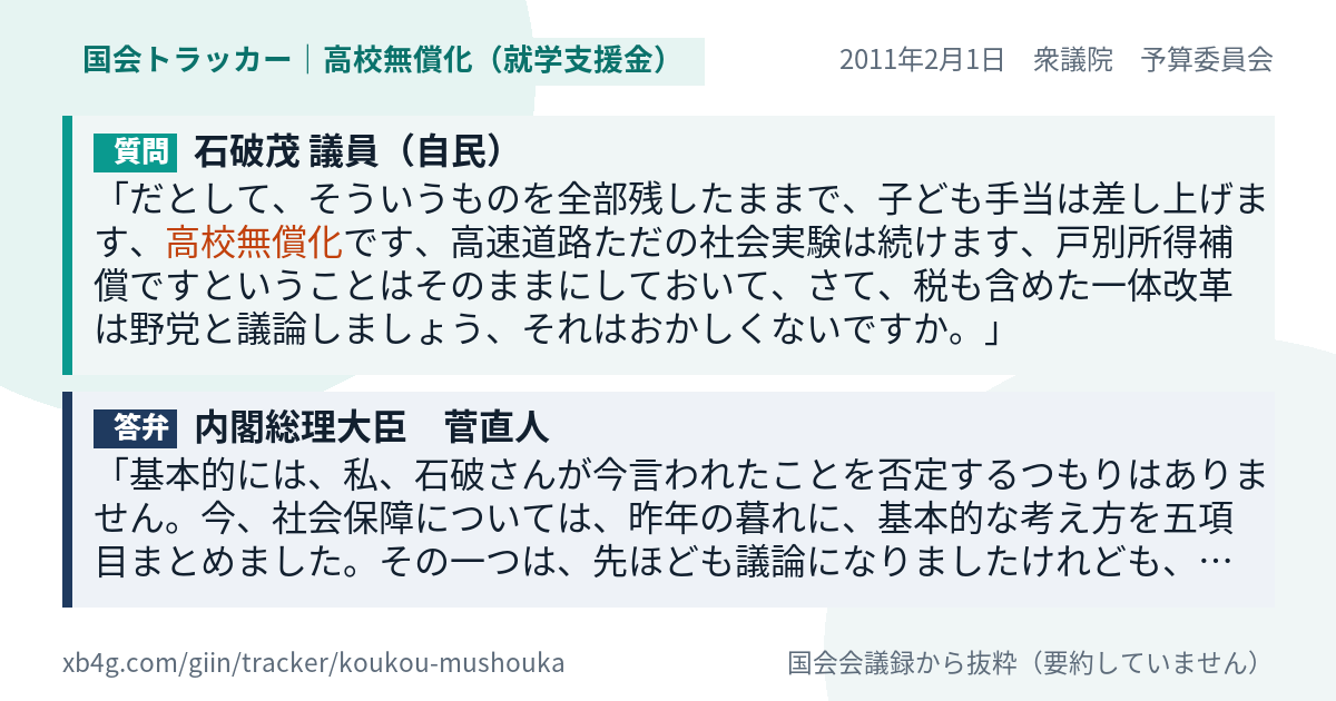 質問と答弁のカード